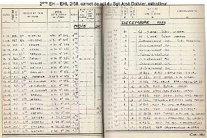 204- ARMEE DE L'AIR EN ALGERIE 1945-1962-52 (171)